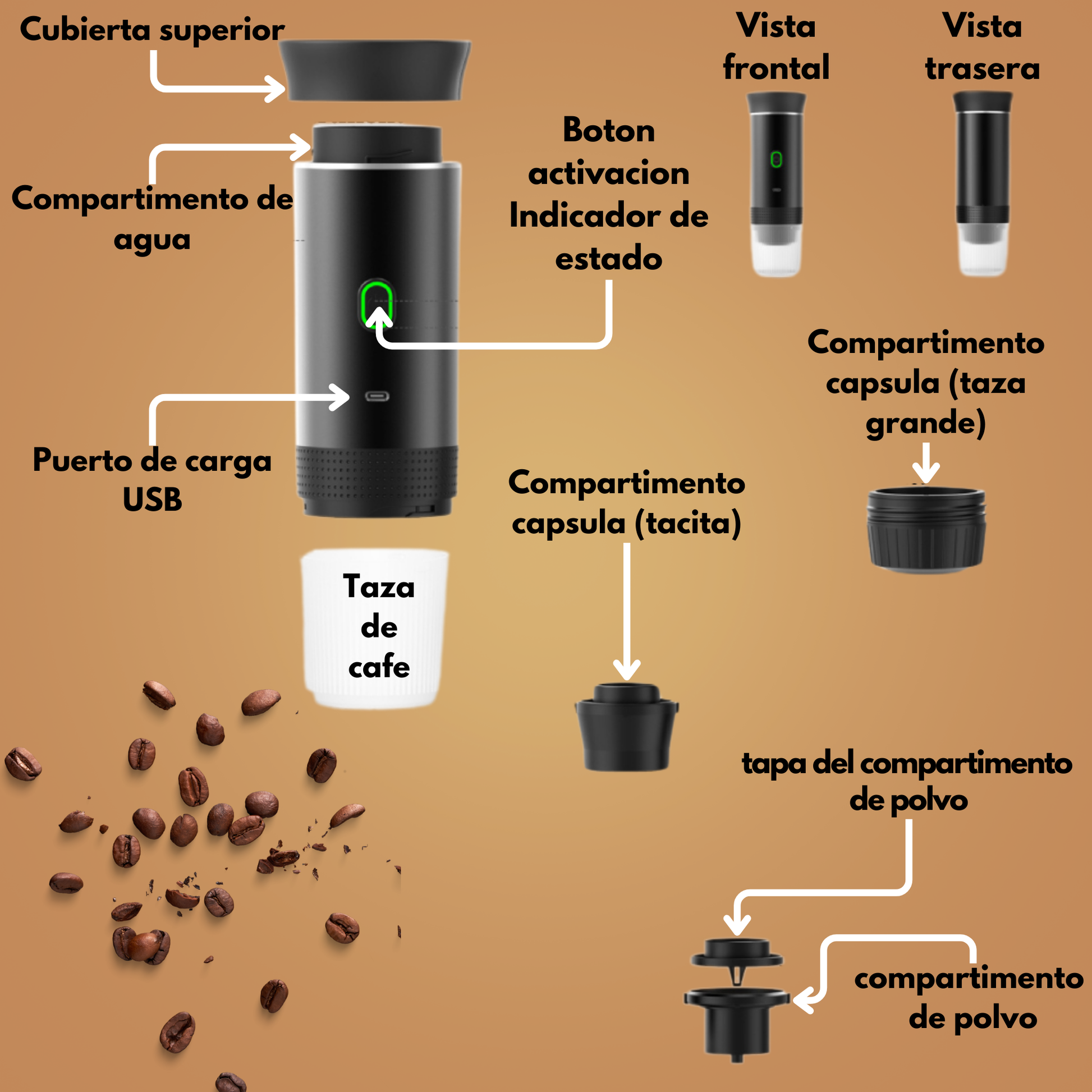 Caffesso®